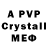 БУТИРАТ BDO Phil Crowhurst